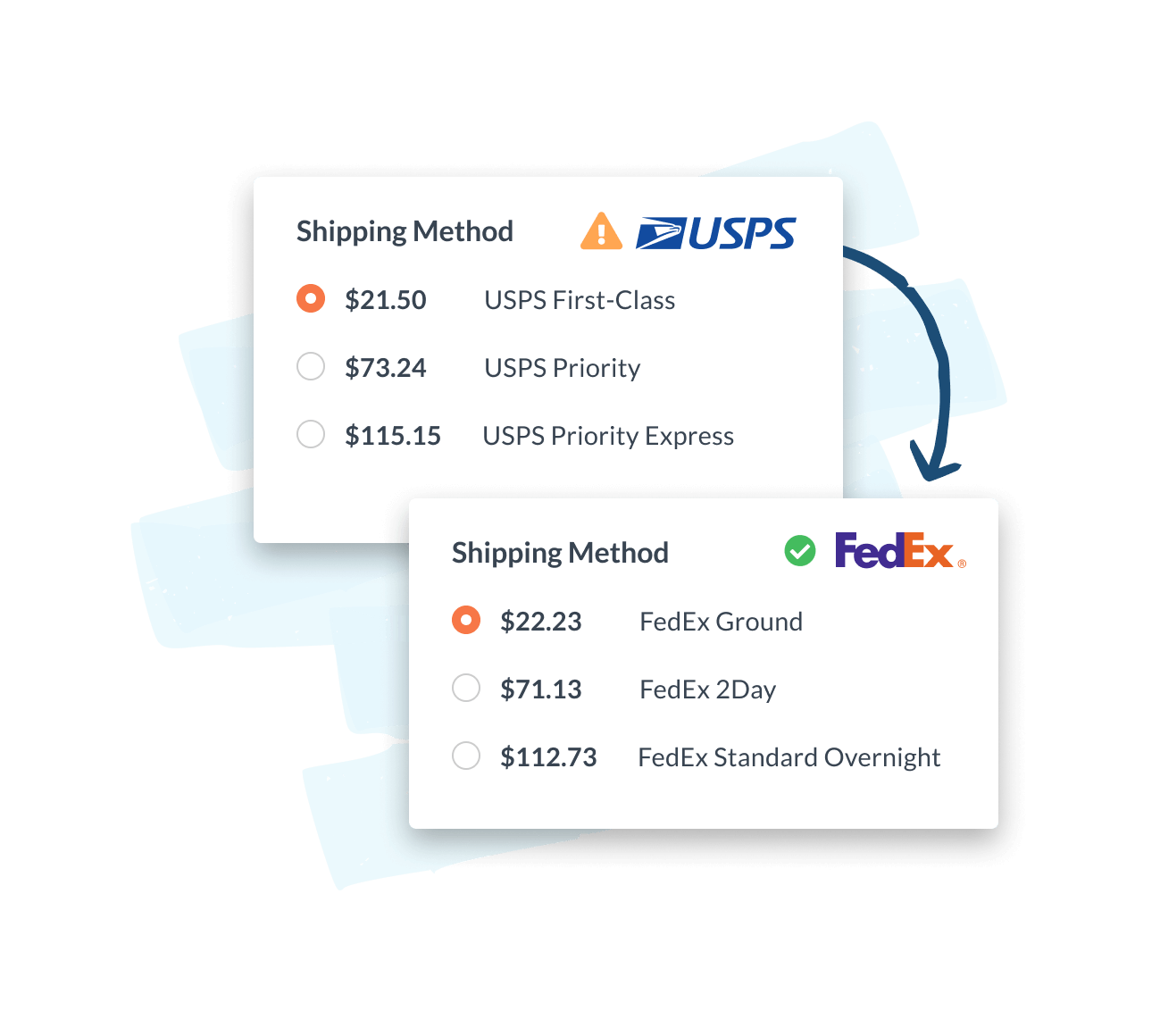 defaults you to pay shipping even on orders that qualify for FREE  shipping. You have to click on a subtle “change shipping method” button at  the bottom of the page (past